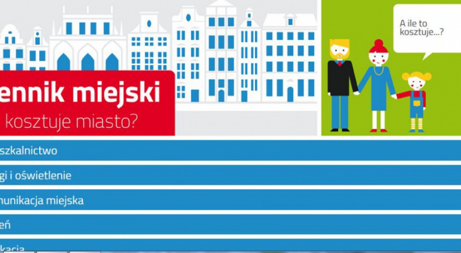 Gdańsk ujawnił, ile zarabiają urzędnicy
