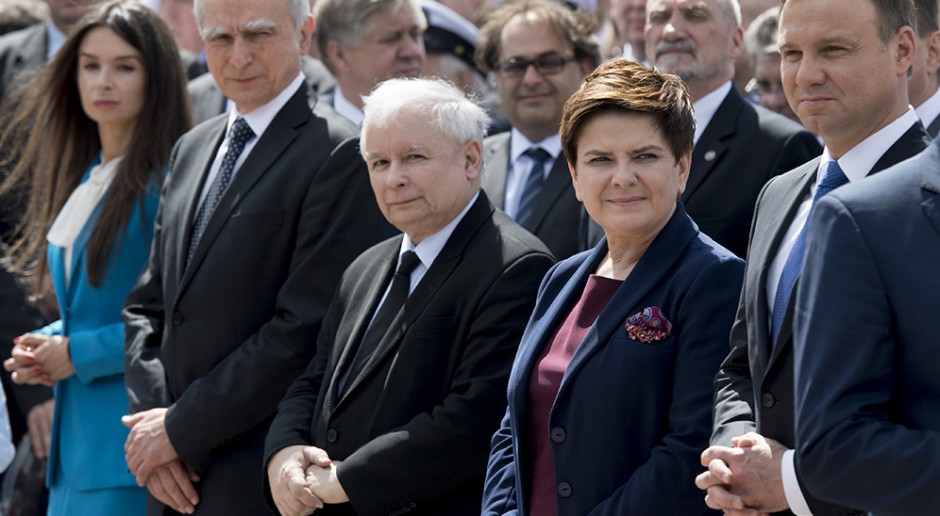 Sondaż: to Kaczyński ma największy wpływ na decyzje w państwie
